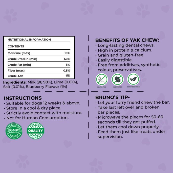 Blueberry Listing 05