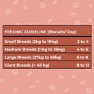 Lisitng Mix Non Veg-05