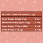 Lisitng Mix Non Veg-05